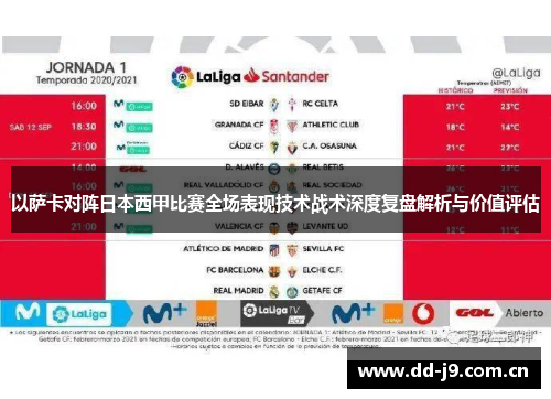 以萨卡对阵日本西甲比赛全场表现技术战术深度复盘解析与价值评估 以萨卡对阵日本西甲比赛全场表现技术战术深度复盘解析与价值评估