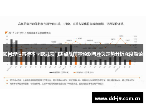 如何理性看待本季欧冠豪门焦点战前景预测与胜负走势分析深度解读